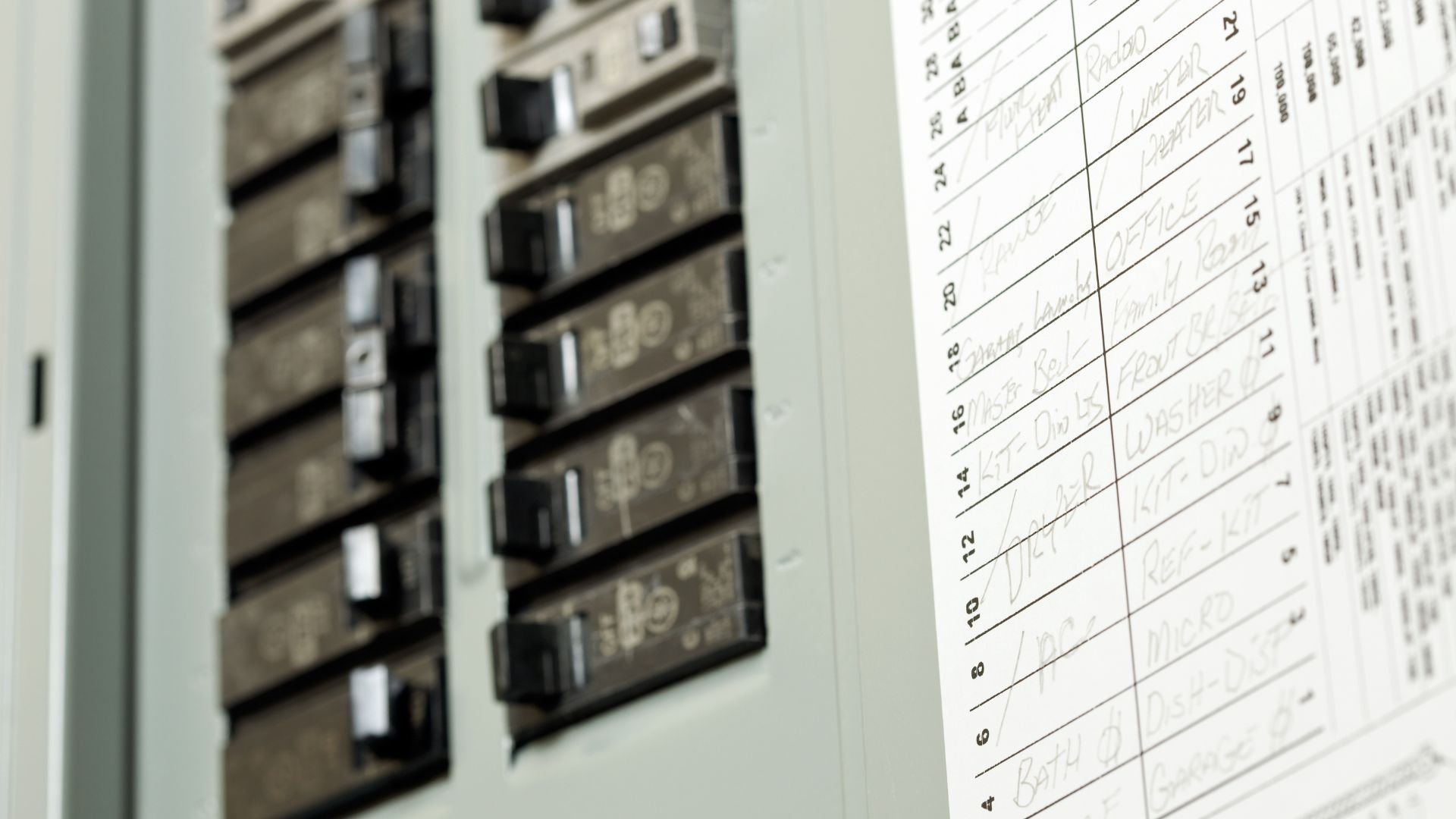 Digital displays on electrical panel with handwritten schedule or log